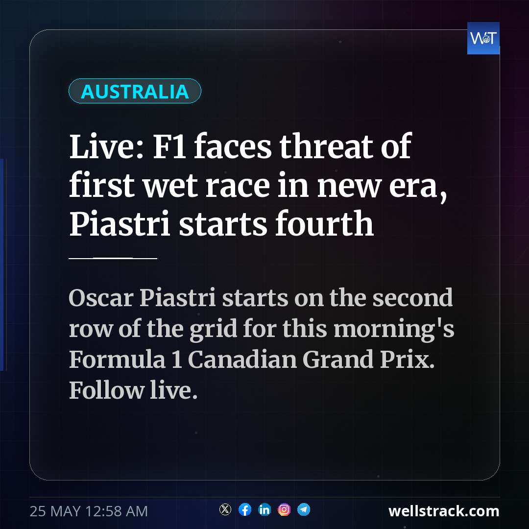 Live: F1 faces threat of first wet race in new era, Piastri starts fourth — WellsTrack