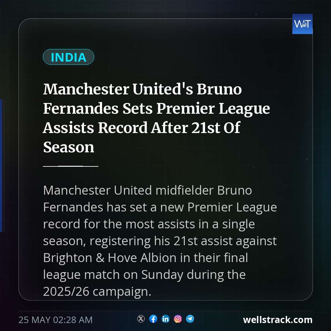 Manchester United's Bruno Fernandes Sets Premier League Assists Record After 21st Of Season