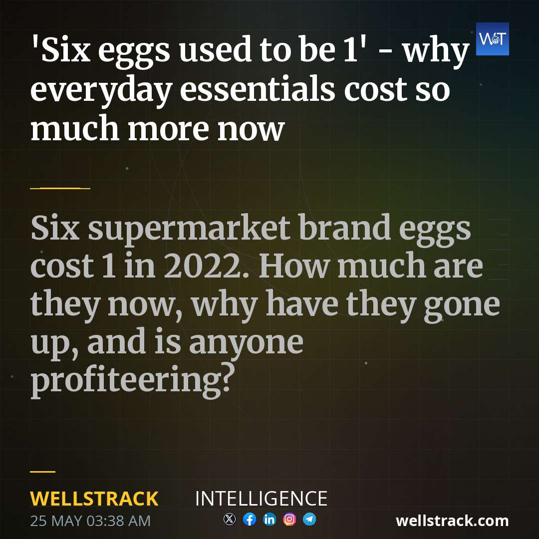 'Six eggs used to be £1' - why everyday essentials cost so much more now