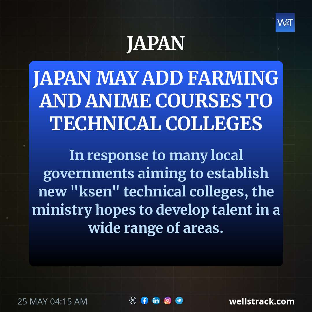 Japan may add farming and anime courses to technical colleges