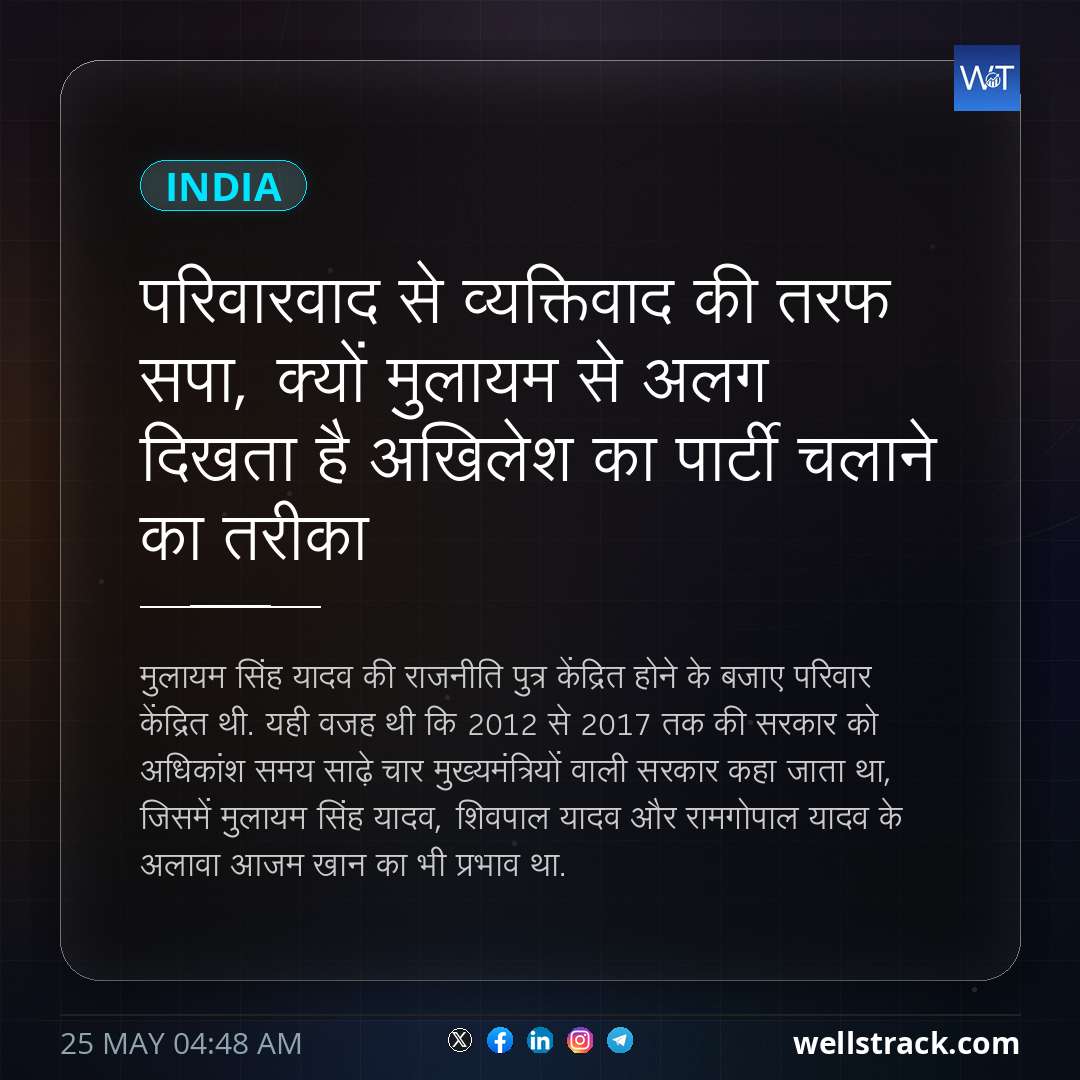 परिवारवाद से व्यक्तिवाद की तरफ सपा, क्यों मुलायम से अलग दिखता है अखिलेश का पार्टी चलाने का तरीका