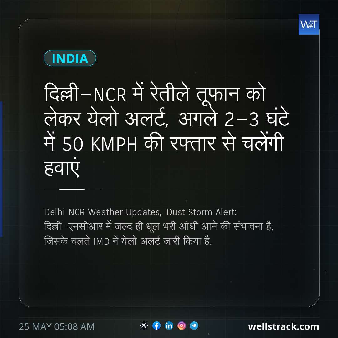 दिल्ली-NCR में रेतीले तूफान को लेकर येलो अलर्ट, अगले 2-3 घंटे में 50 KMPH की रफ्तार से चलेंगी हवाएं