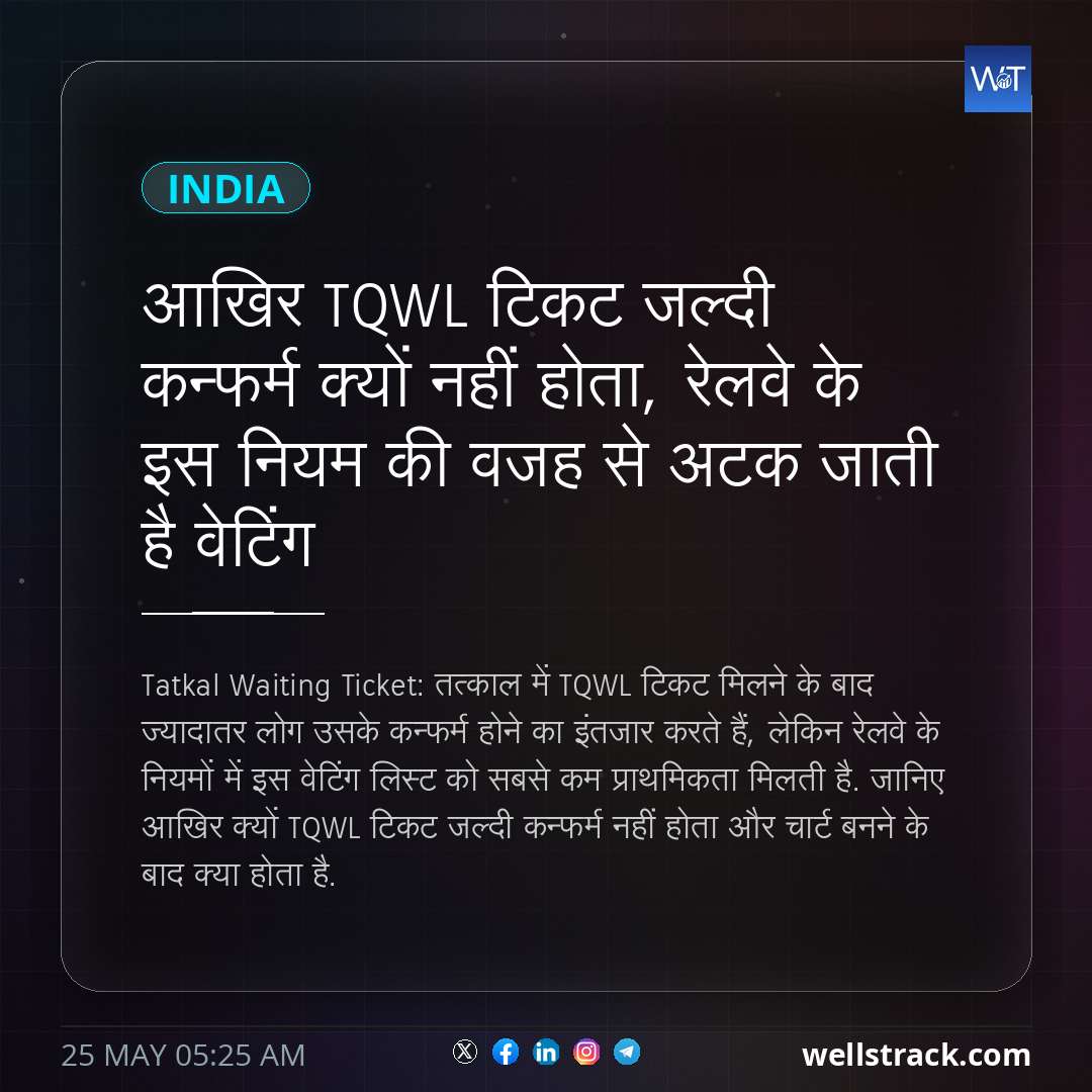 आखिर TQWL टिकट जल्दी कन्फर्म क्यों नहीं होता, रेलवे के इस नियम की वजह से अटक जाती है वेटिंग