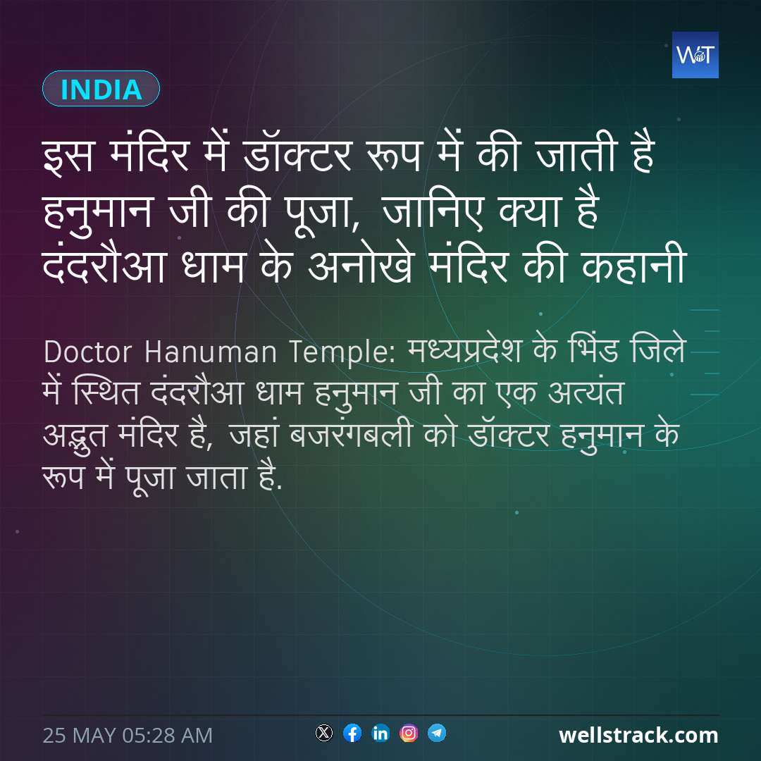 इस मंदिर में डॉक्टर रूप में की जाती है हनुमान जी की पूजा, जानिए क्या है दंदरौआ धाम के अनोखे मंदिर की कहानी