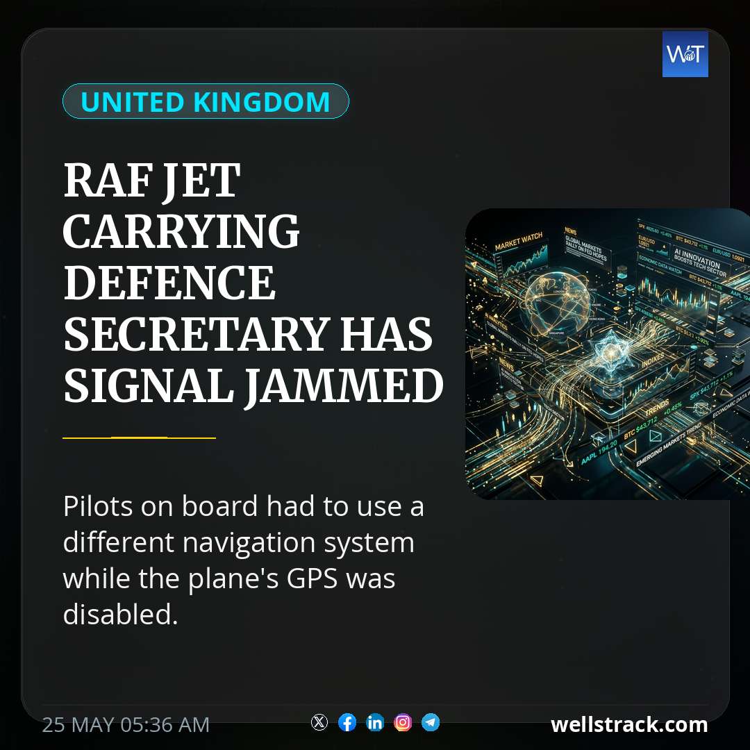 RAF jet carrying defence secretary has signal jammed near Russian border — WellsTrack