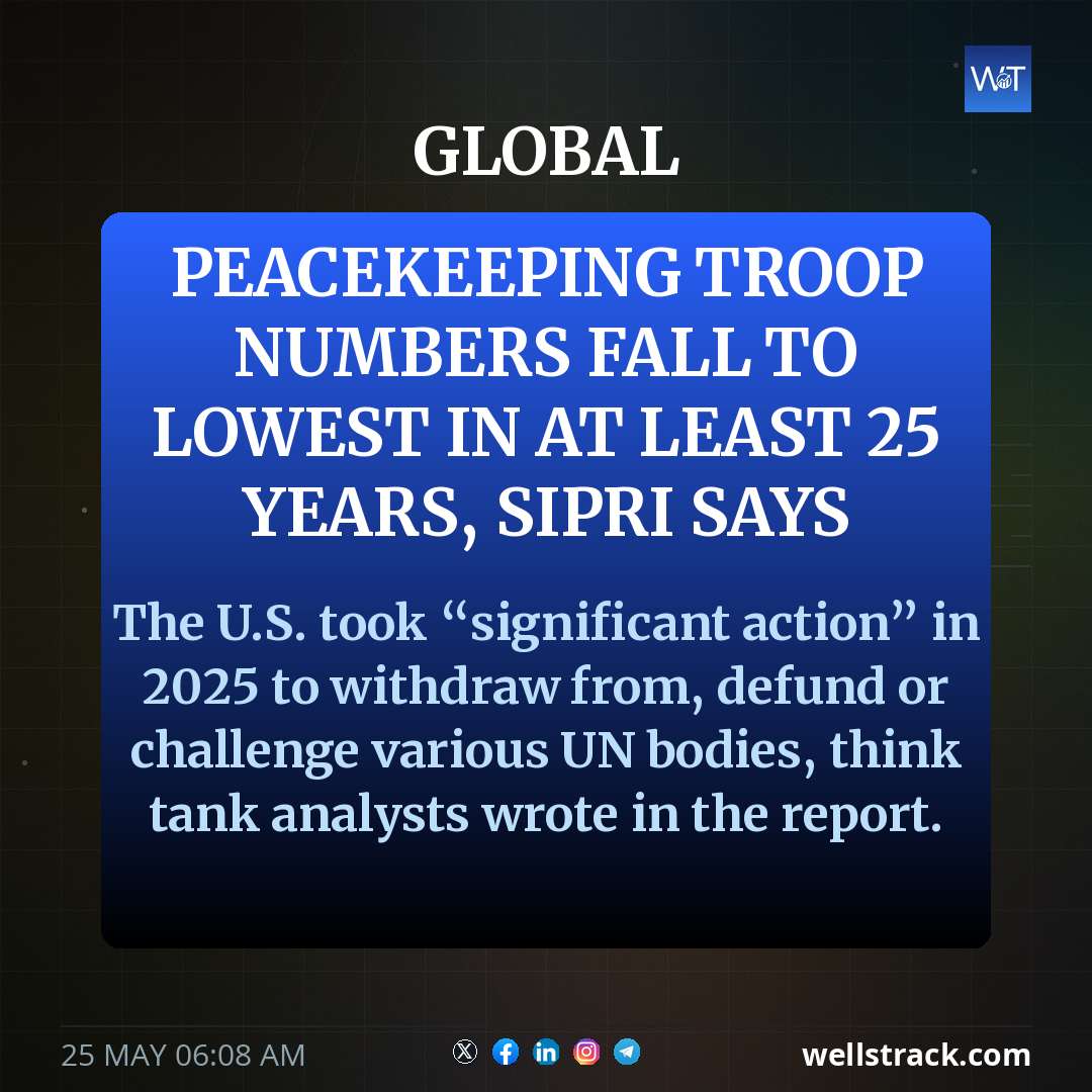 Peacekeeping troop numbers fall to lowest in at least 25 years, SIPRI says