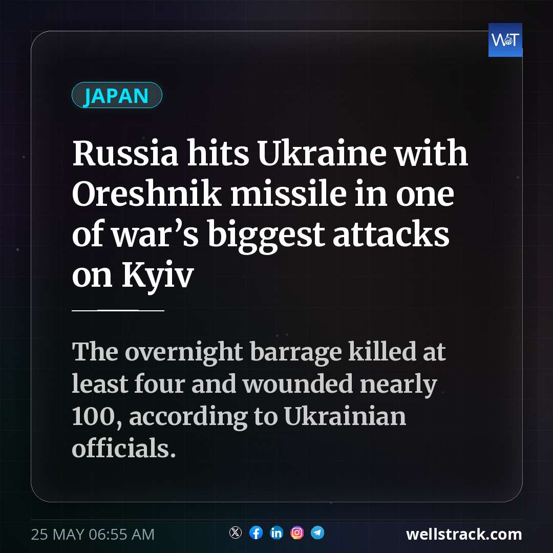Russia hits Ukraine with Oreshnik missile in one of war’s biggest attacks on Kyiv — WellsTrack