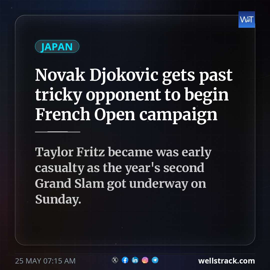 Novak Djokovic gets past tricky opponent to begin French Open campaign