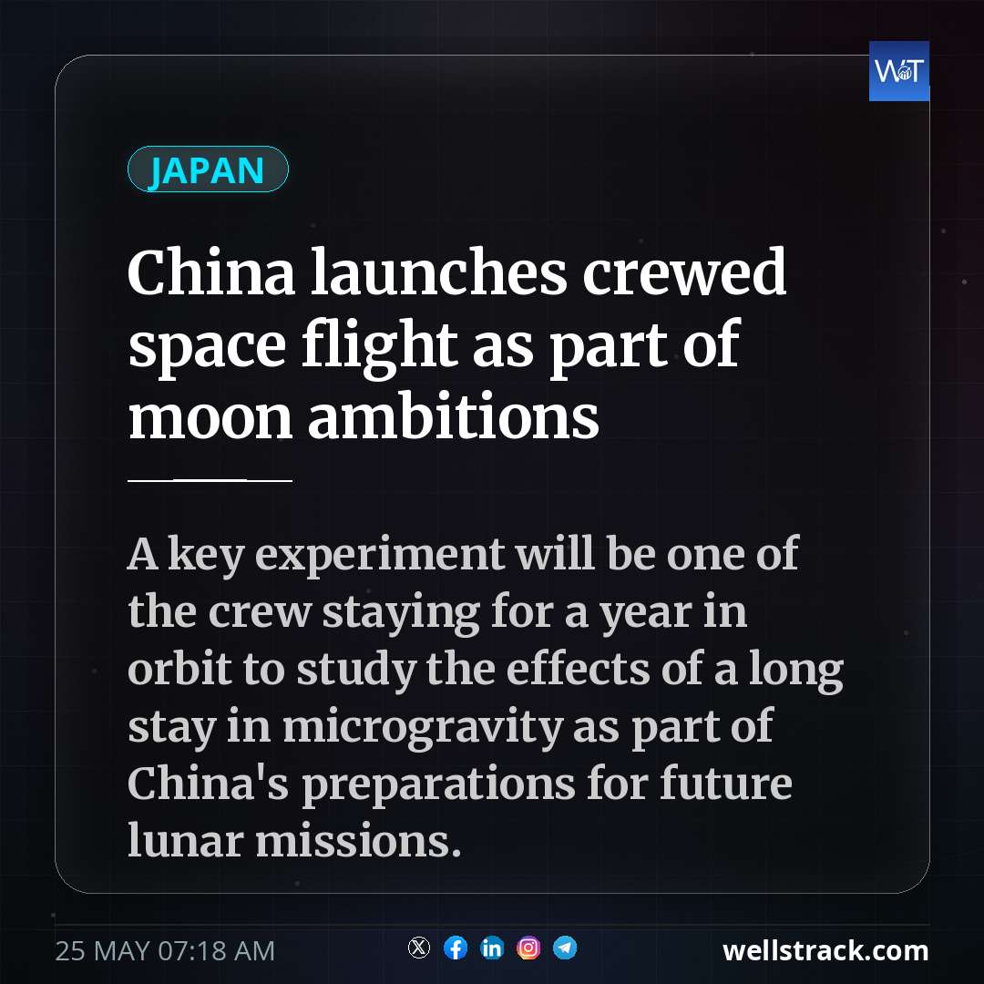China launches crewed space flight as part of moon ambitions