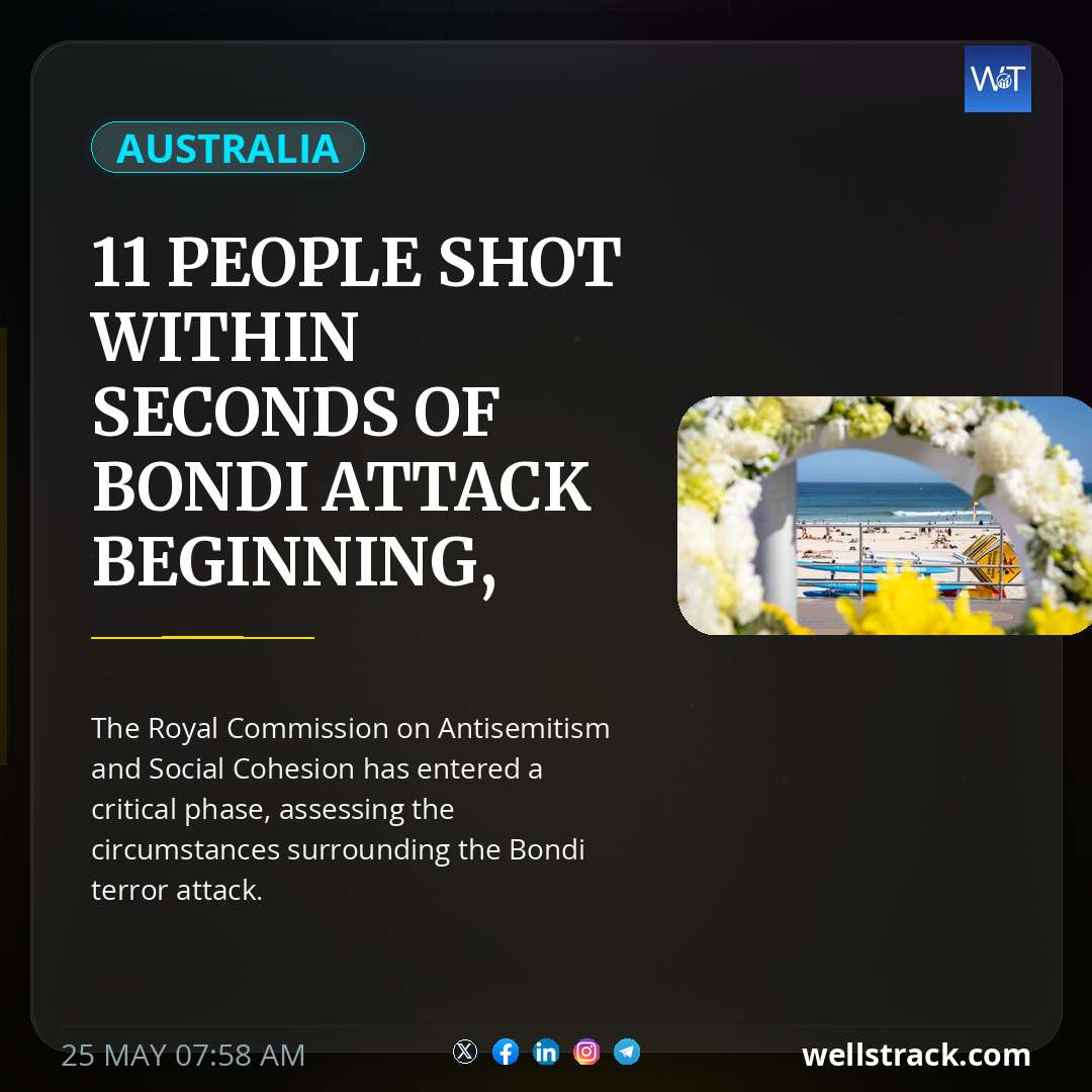 11 people shot within seconds of Bondi attack beginning, royal commission told