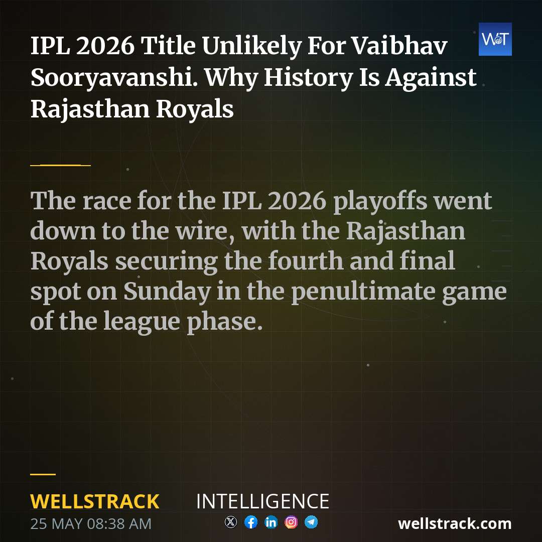 IPL 2026 Title Unlikely For Vaibhav Sooryavanshi. Why History Is Against Rajasthan Royals — WellsTrack