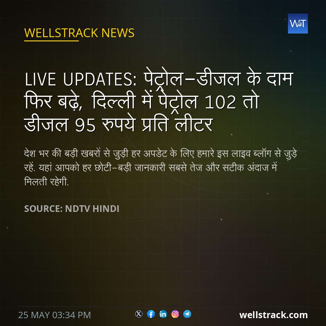 Live Updates: पेट्रोल-डीजल के दाम फिर बढ़े, दिल्‍ली में पेट्रोल 102 तो डीजल 95 रुपये प्रति लीटर — WellsTrack