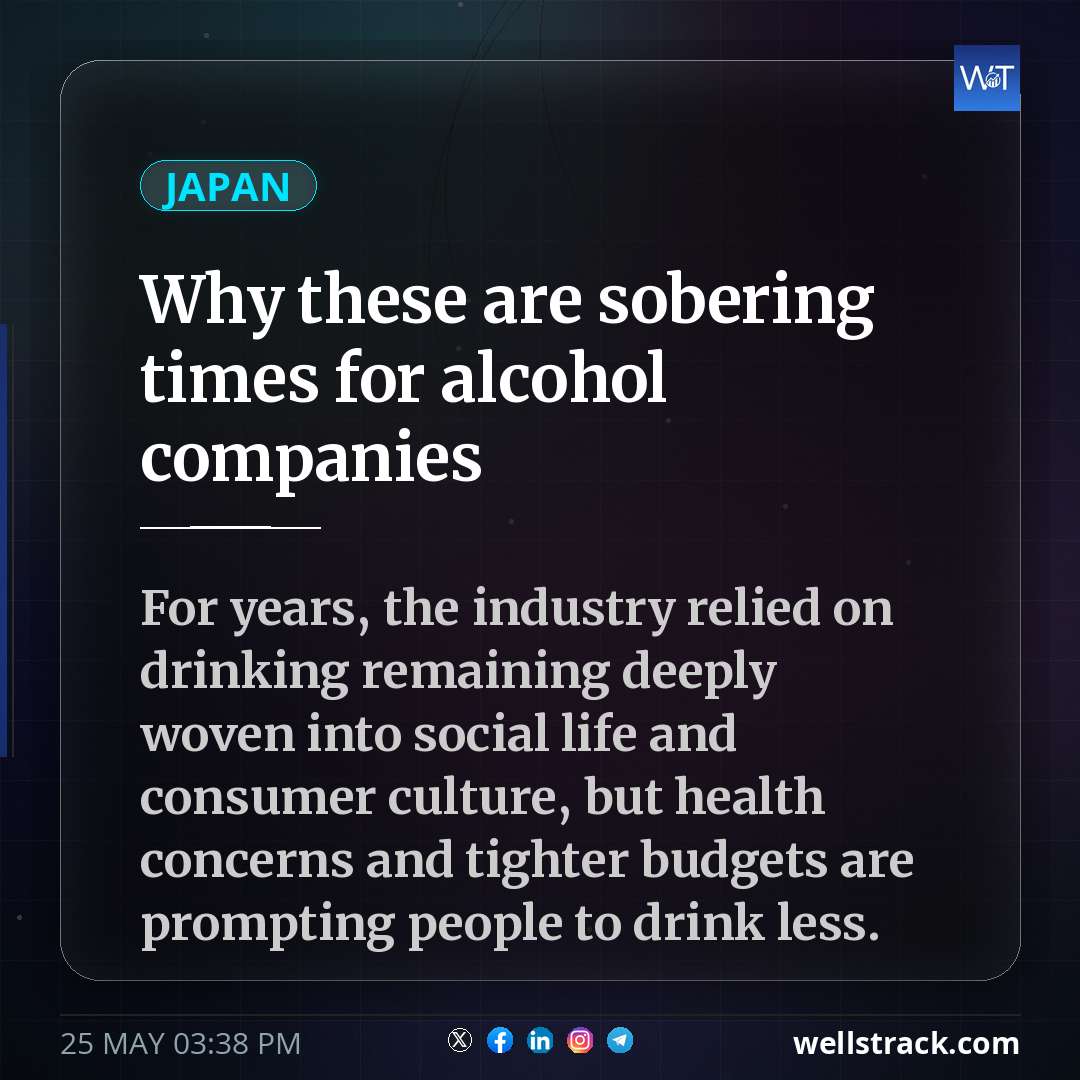 Why these are sobering times for alcohol companies — WellsTrack