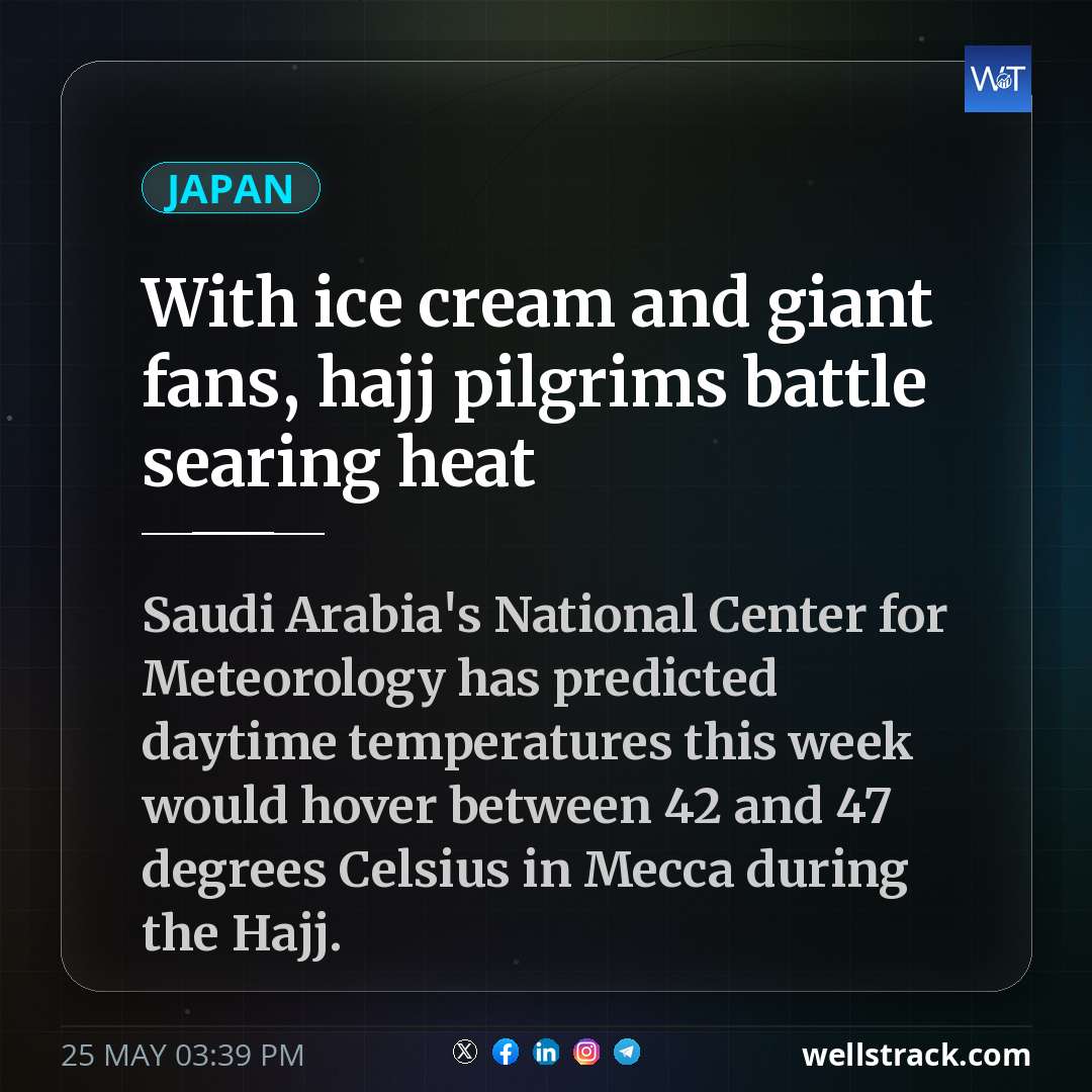 With ice cream and giant fans, hajj pilgrims battle searing heat — WellsTrack