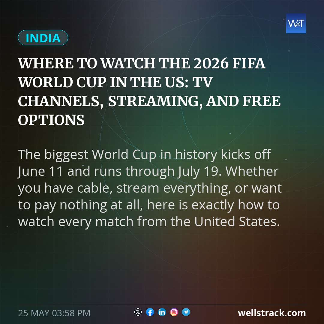 Where to Watch the 2026 FIFA World Cup in the US: TV Channels, Streaming, and Free Options — WellsTrack