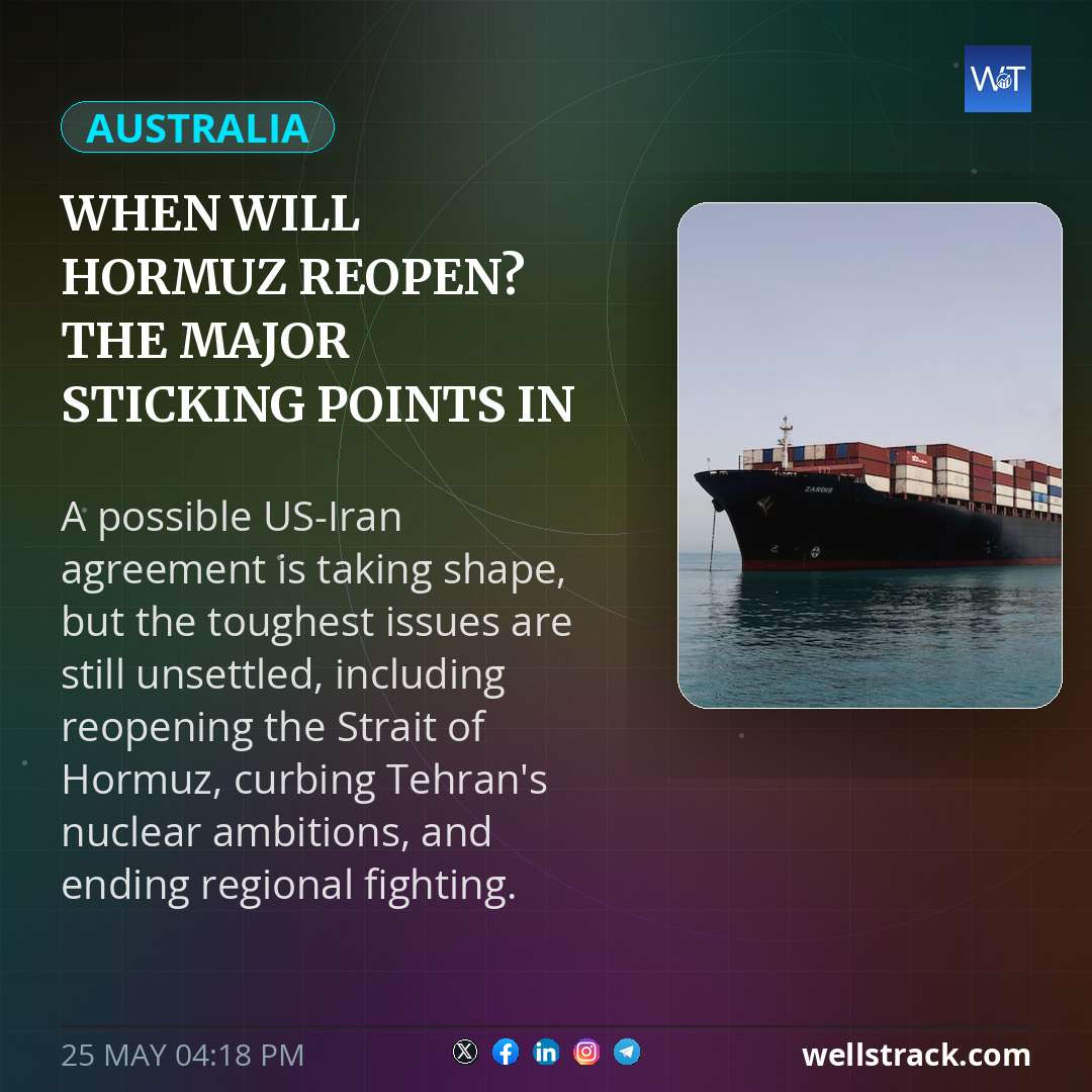When will Hormuz reopen? The major sticking points in US-Iran talks — WellsTrack