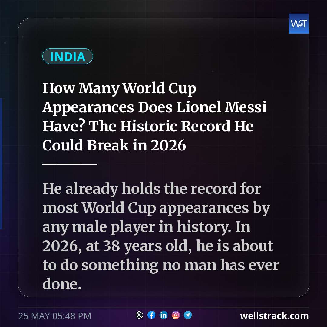 How Many World Cup Appearances Does Lionel Messi Have? The Historic Record He Could Break in 2026 — WellsTrack