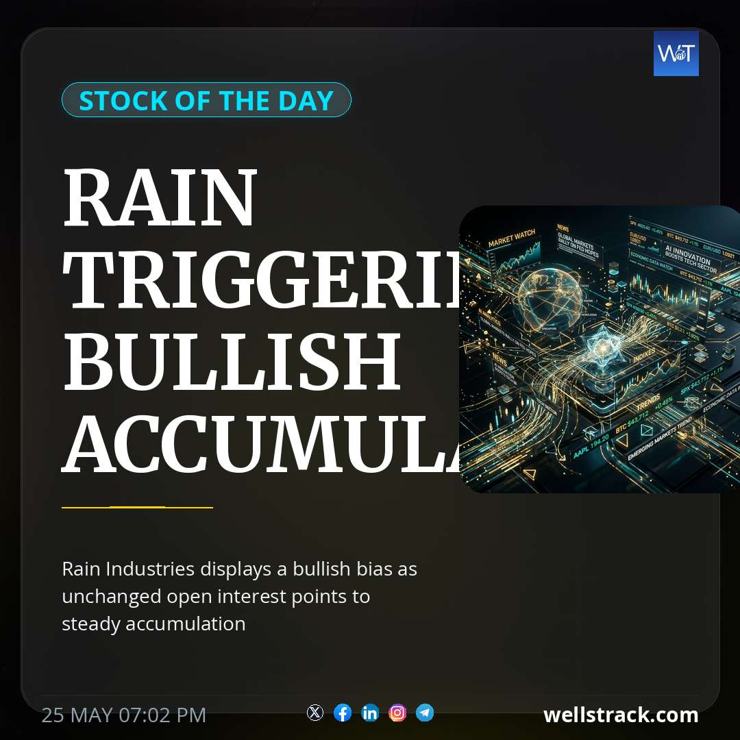 RAIN TRIGGERING BULLISH ACCUMULATION — WellsTrack