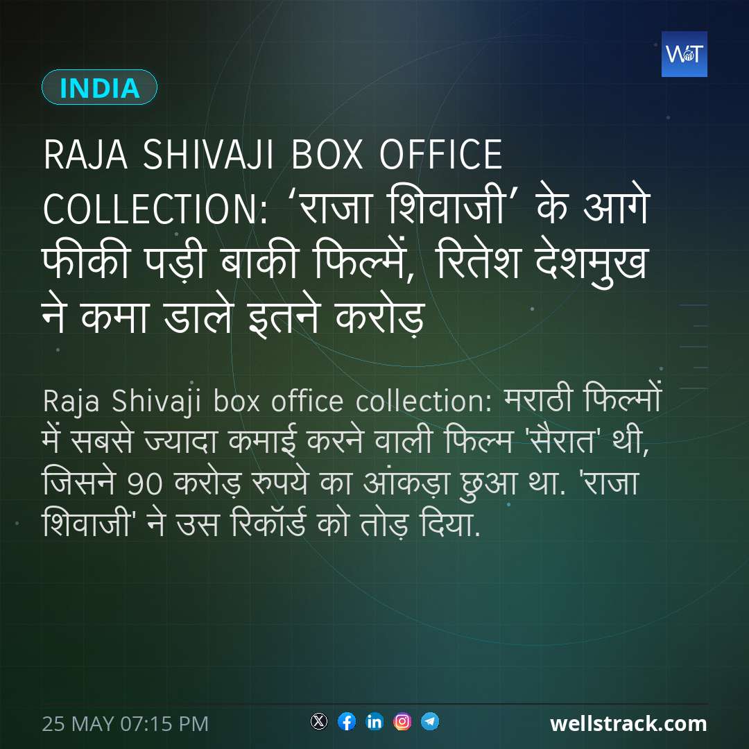 Raja Shivaji box office collection: ‘राजा शिवाजी’ के आगे फीकी पड़ी बाकी फिल्में, रितेश देशमुख ने कमा डाले इतने करोड़ — WellsTrack