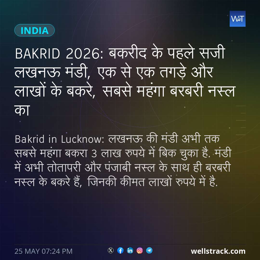 Bakrid 2026: बकरीद के पहले सजी लखनऊ मंडी, एक से एक तगड़े और लाखों के बकरे, सबसे महंगा बरबरी नस्ल का — WellsTrack