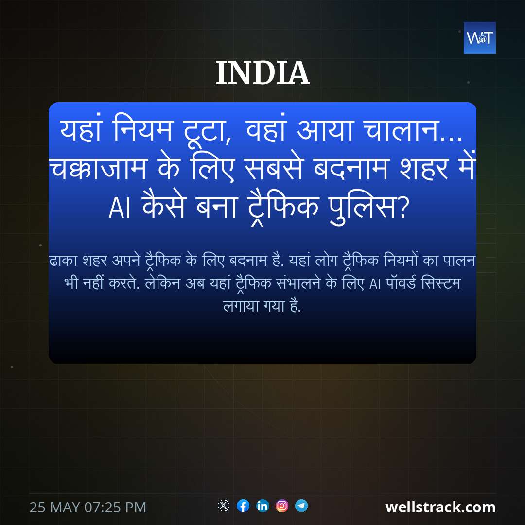यहां नियम टूटा, वहां आया चालान... चक्काजाम के लिए सबसे बदनाम शहर में AI कैसे बना ट्रैफिक पुलिस? — WellsTrack
