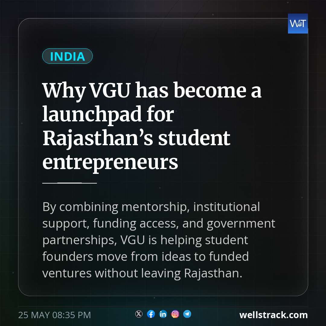 Why VGU has become a launchpad for Rajasthan’s student entrepreneurs