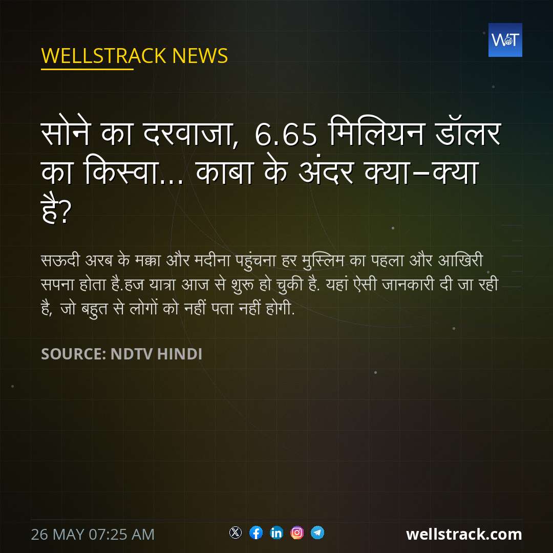 सोने का दरवाजा, 6.65 मिलियन डॉलर का किस्वा... काबा के अंदर क्या-क्या है? — WellsTrack