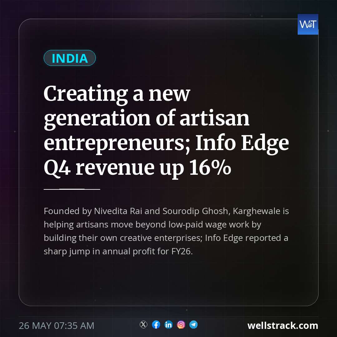 Creating a new generation of artisan entrepreneurs; Info Edge Q4 revenue up 16% — WellsTrack