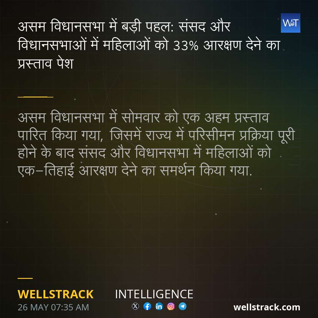 असम विधानसभा में बड़ी पहल: संसद और विधानसभाओं में महिलाओं को 33% आरक्षण देने का प्रस्ताव पेश — WellsTrack