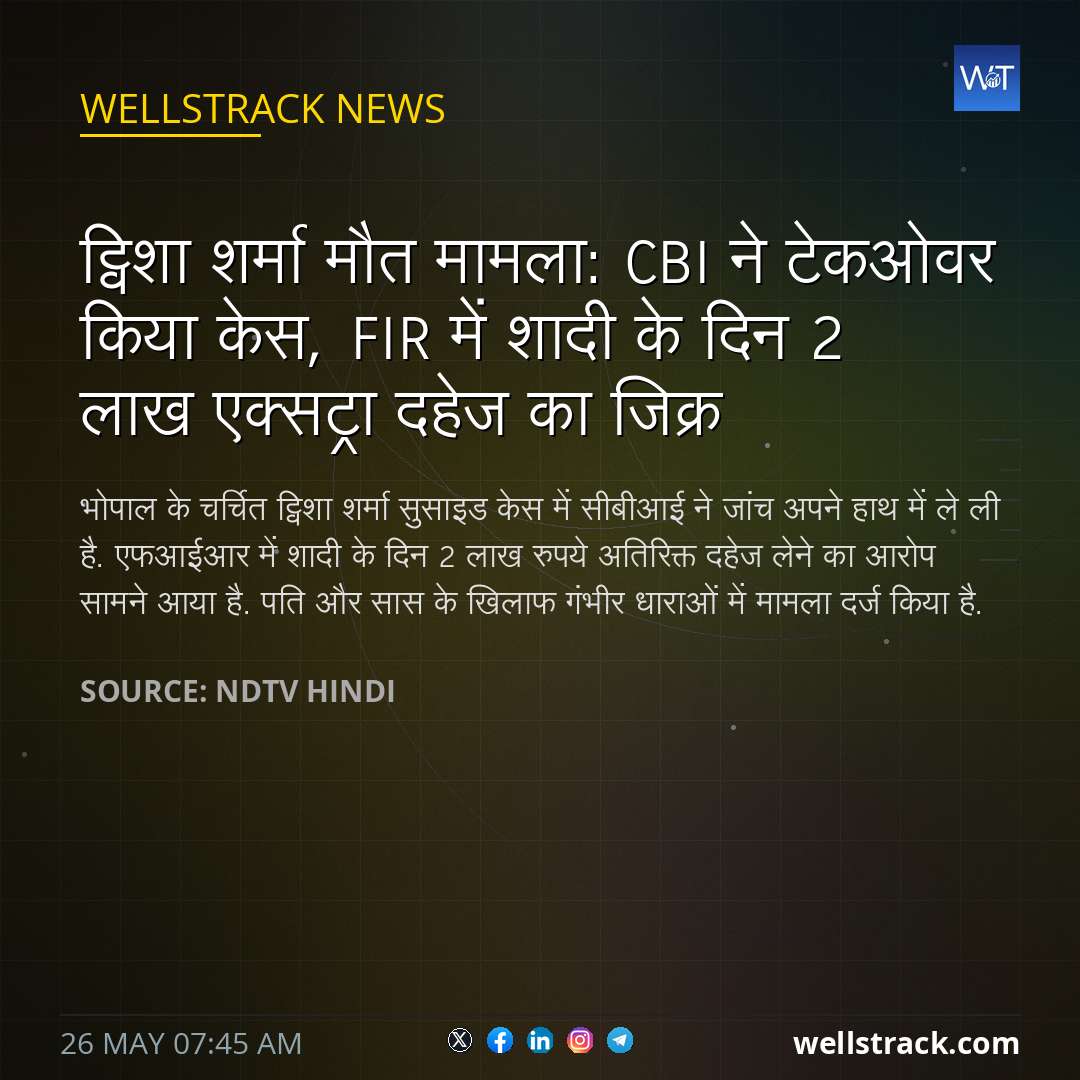 ट्विशा शर्मा मौत मामला: CBI ने टेकओवर किया केस, FIR में शादी के दिन ₹2 लाख एक्सट्रा दहेज का जिक्र — WellsTrack