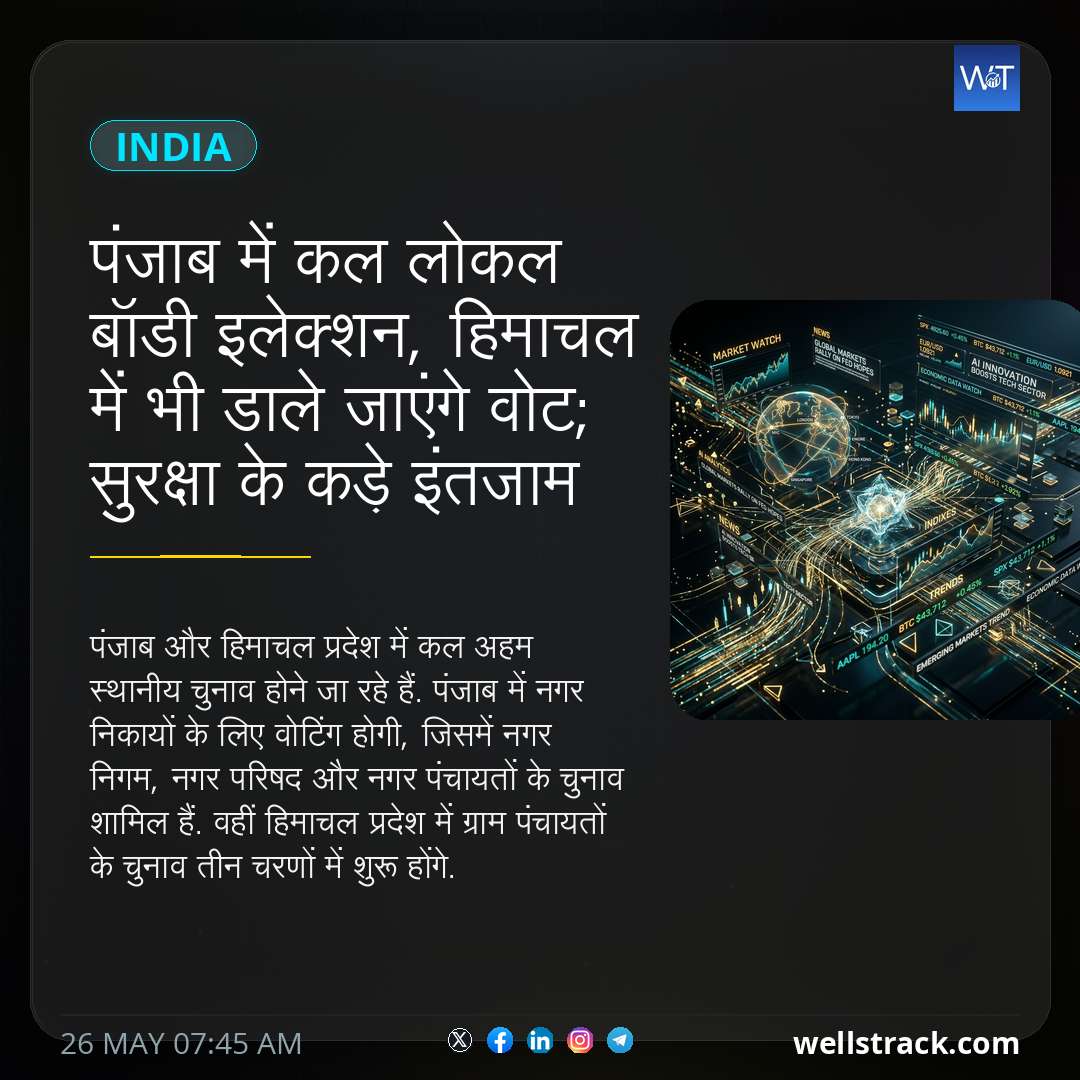 पंजाब में कल लोकल बॉडी इलेक्शन, हिमाचल में भी डाले जाएंगे वोट; सुरक्षा के कड़े इंतजाम — WellsTrack