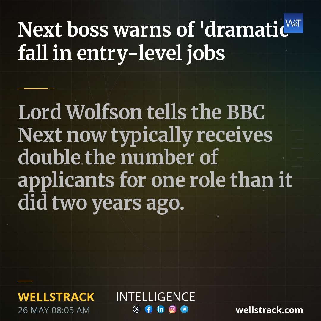 Next boss warns of 'dramatic' fall in entry-level jobs