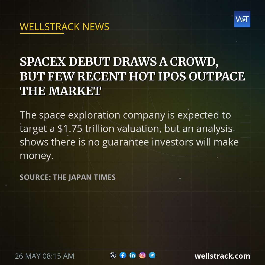 SpaceX debut draws a crowd, but few recent hot IPOs outpace the market — WellsTrack