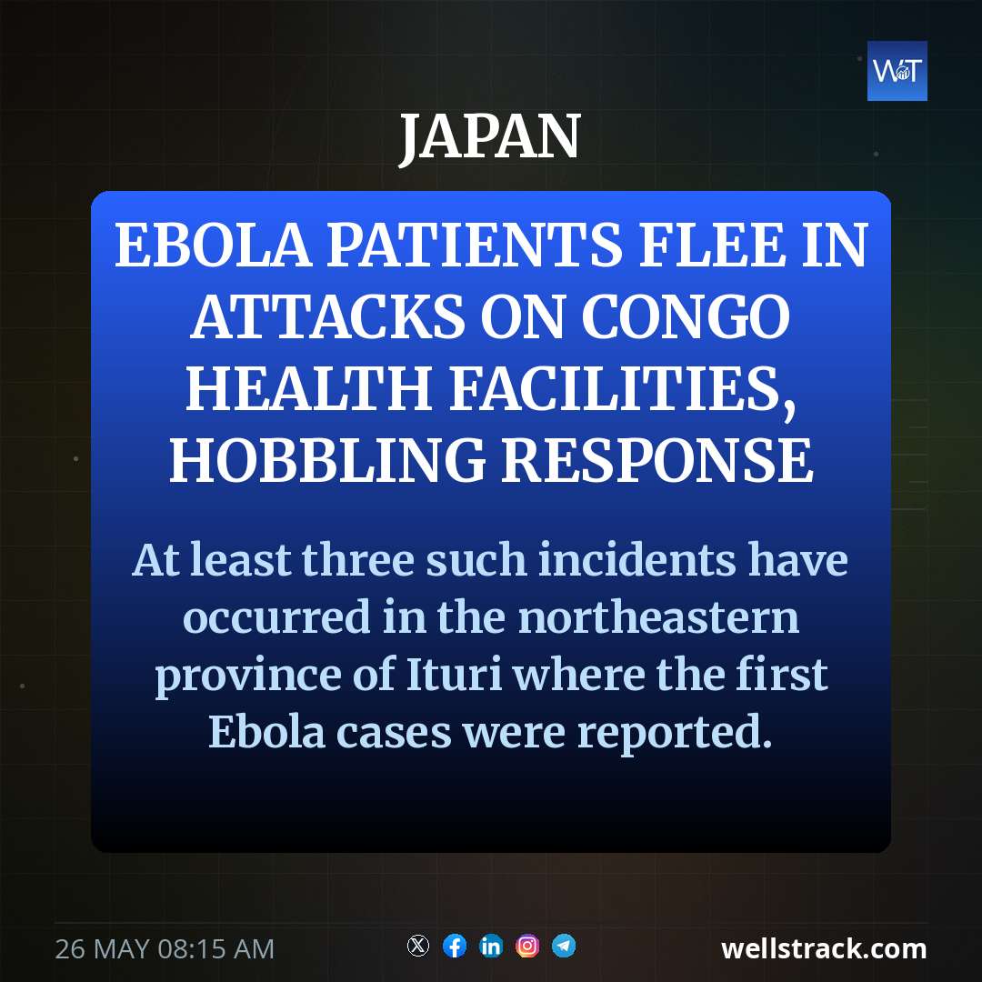 Ebola patients flee in attacks on Congo health facilities, hobbling response — WellsTrack