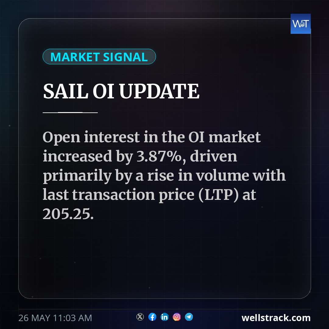 SAIL OI UPDATE