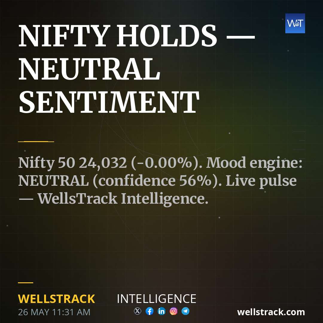 NIFTY HOLDS — NEUTRAL SENTIMENT