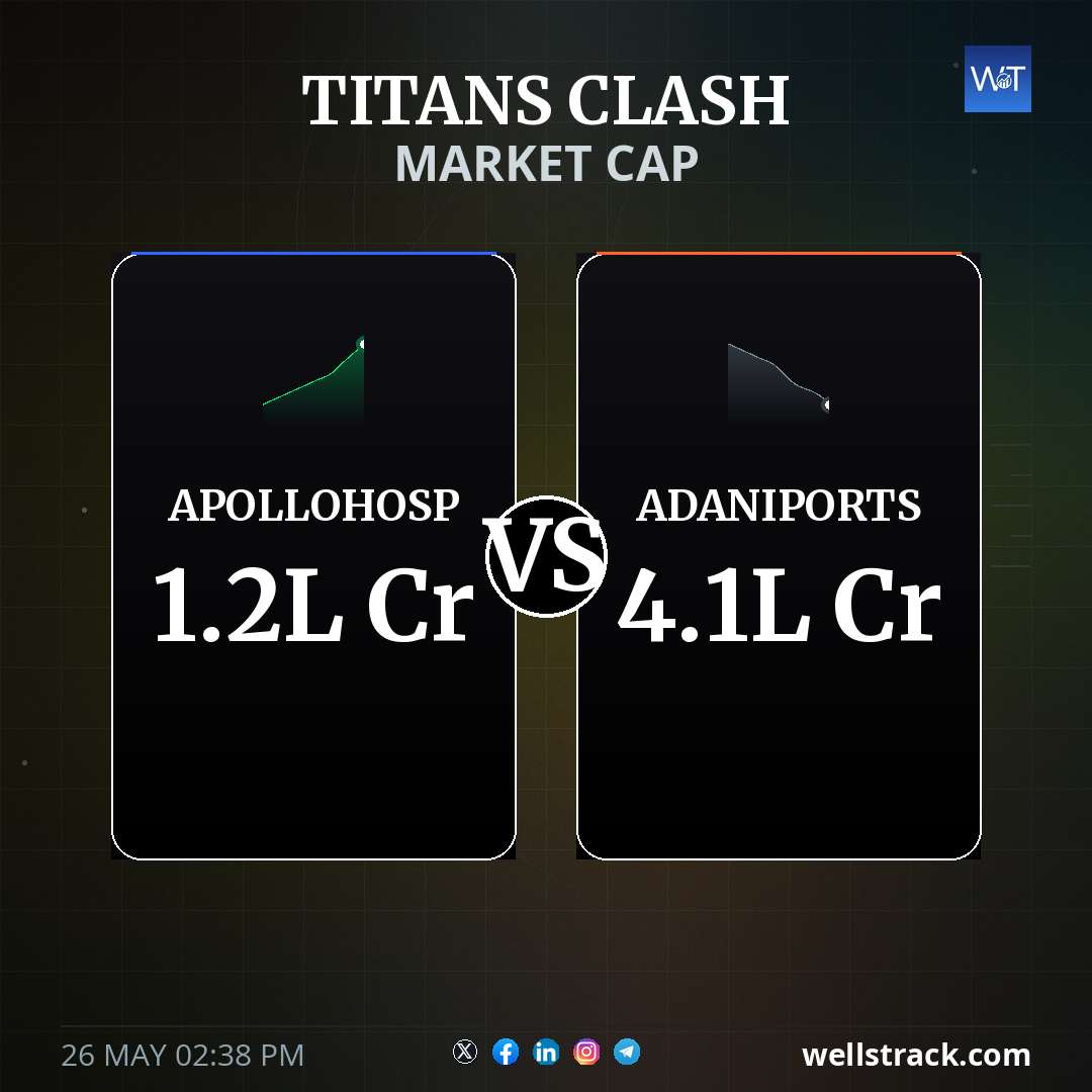 TITANS CLASH: ADANIPORTS LEADS