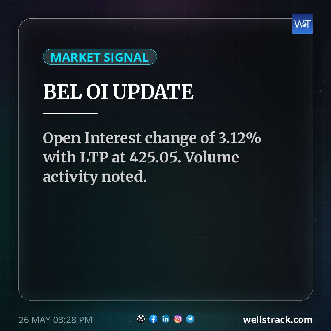 BEL OI UPDATE