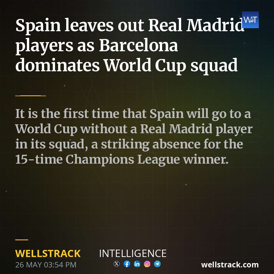 Spain leaves out Real Madrid players as Barcelona dominates World Cup squad — WellsTrack