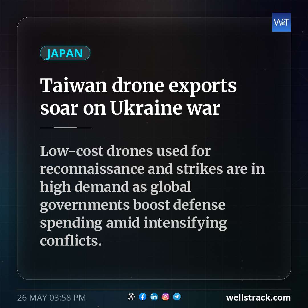 Taiwan drone exports soar on Ukraine war — WellsTrack