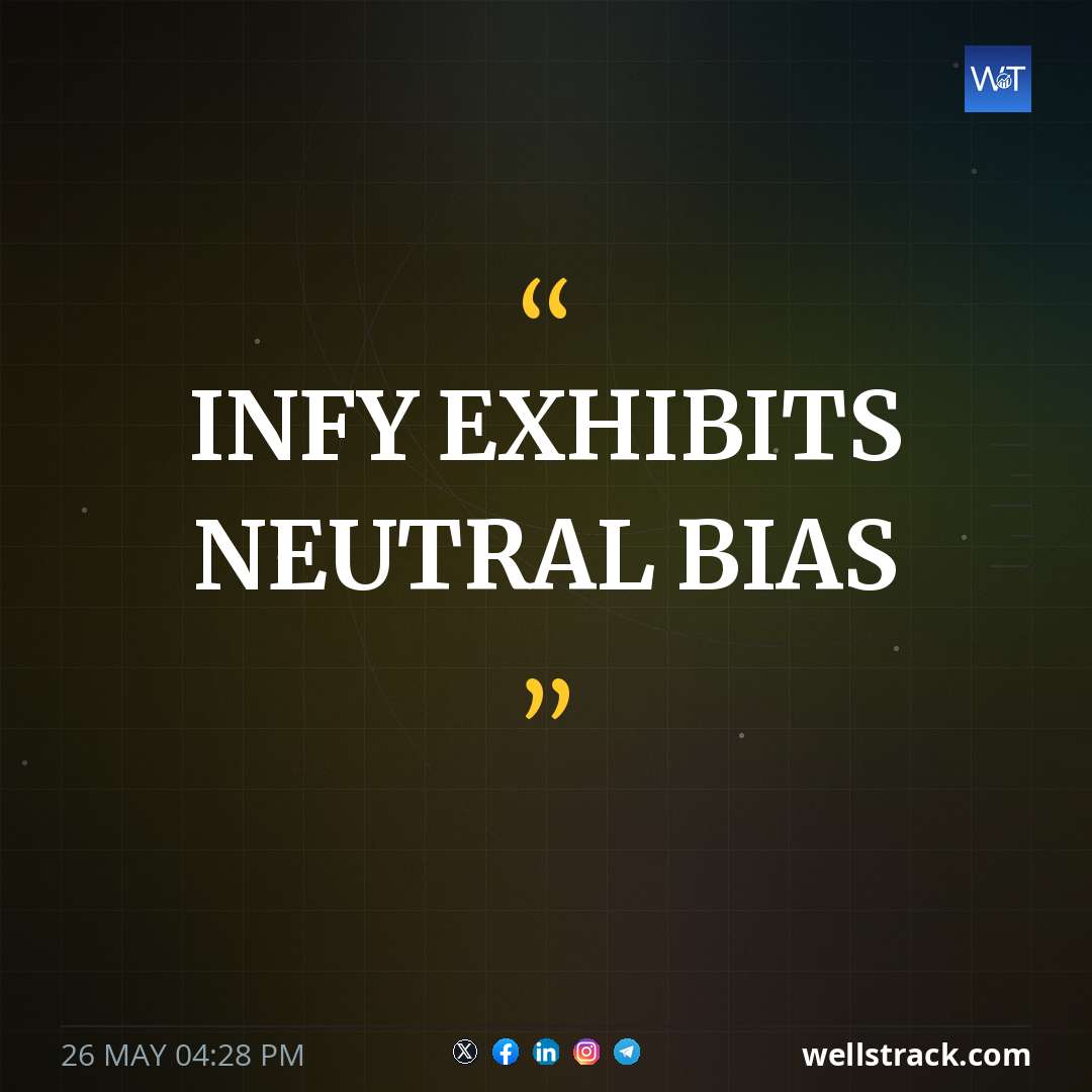 INFY EXHIBITS NEUTRAL BIAS