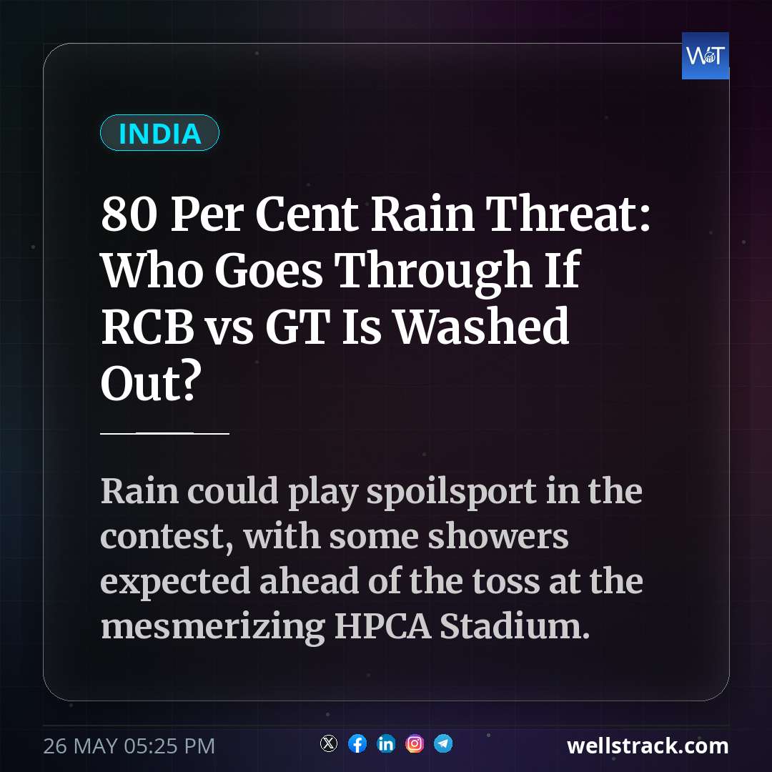 80 Per Cent Rain Threat: Who Goes Through If RCB vs GT Is Washed Out?