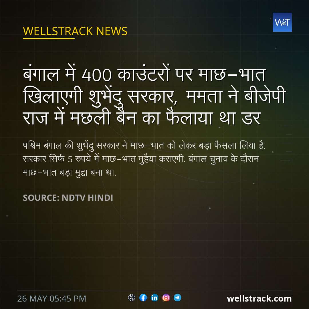 बंगाल में 400 काउंटरों पर माछ-भात खिलाएगी शुभेंदु सरकार, ममता ने बीजेपी राज में मछली बैन का फैलाया था डर — WellsTrack
