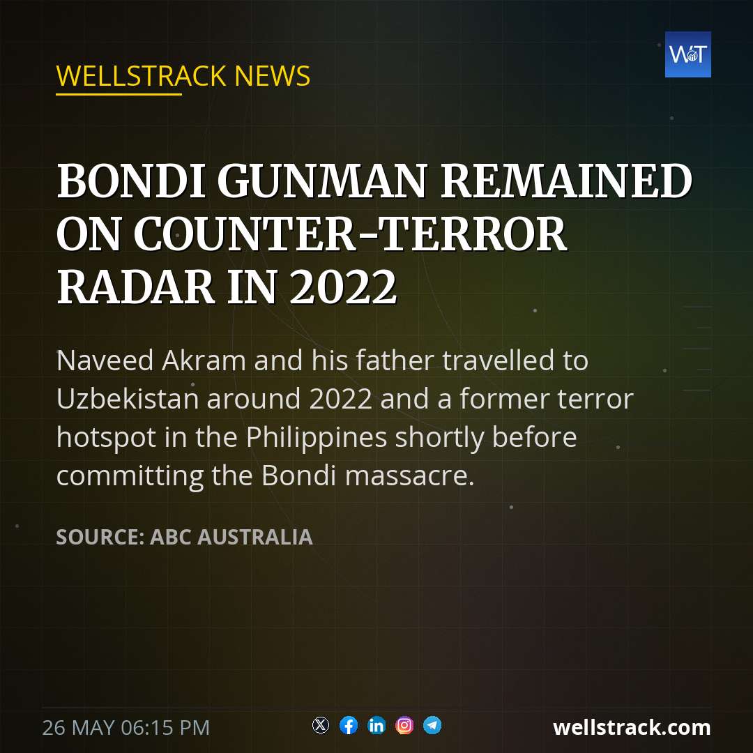 Bondi gunman remained on counter-terror radar in 2022 — WellsTrack