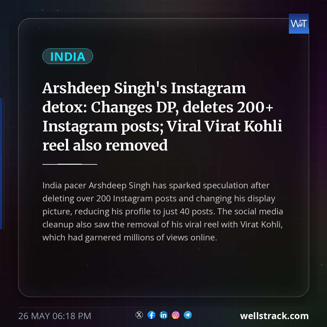 Arshdeep Singh's Instagram detox: Changes DP, deletes 200+ Instagram posts; Viral Virat Kohli reel also removed — WellsTrack