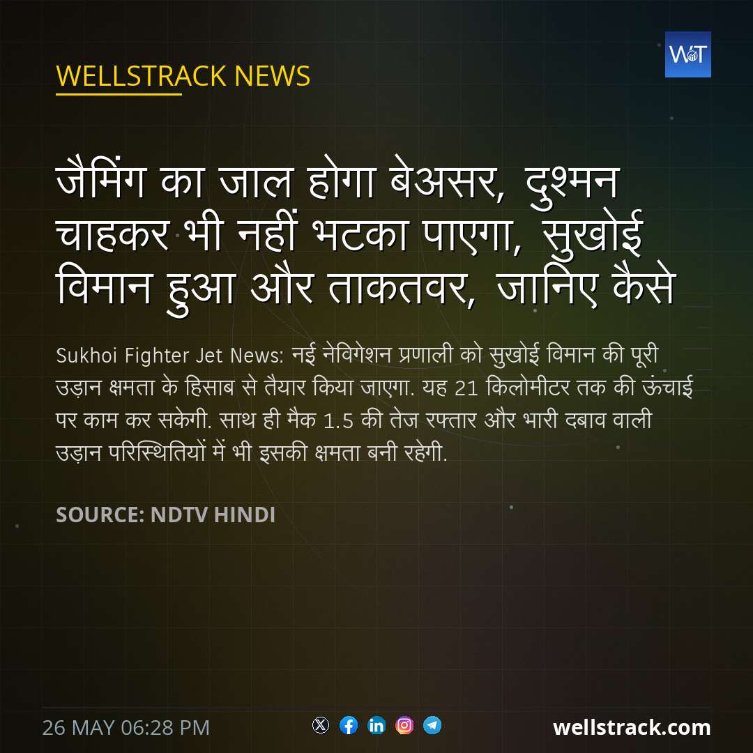 जैमिंग का जाल होगा बेअसर, दुश्मन चाहकर भी नहीं भटका पाएगा, सुखोई विमान हुआ और ताकतवर, जानिए कैसे — WellsTrack