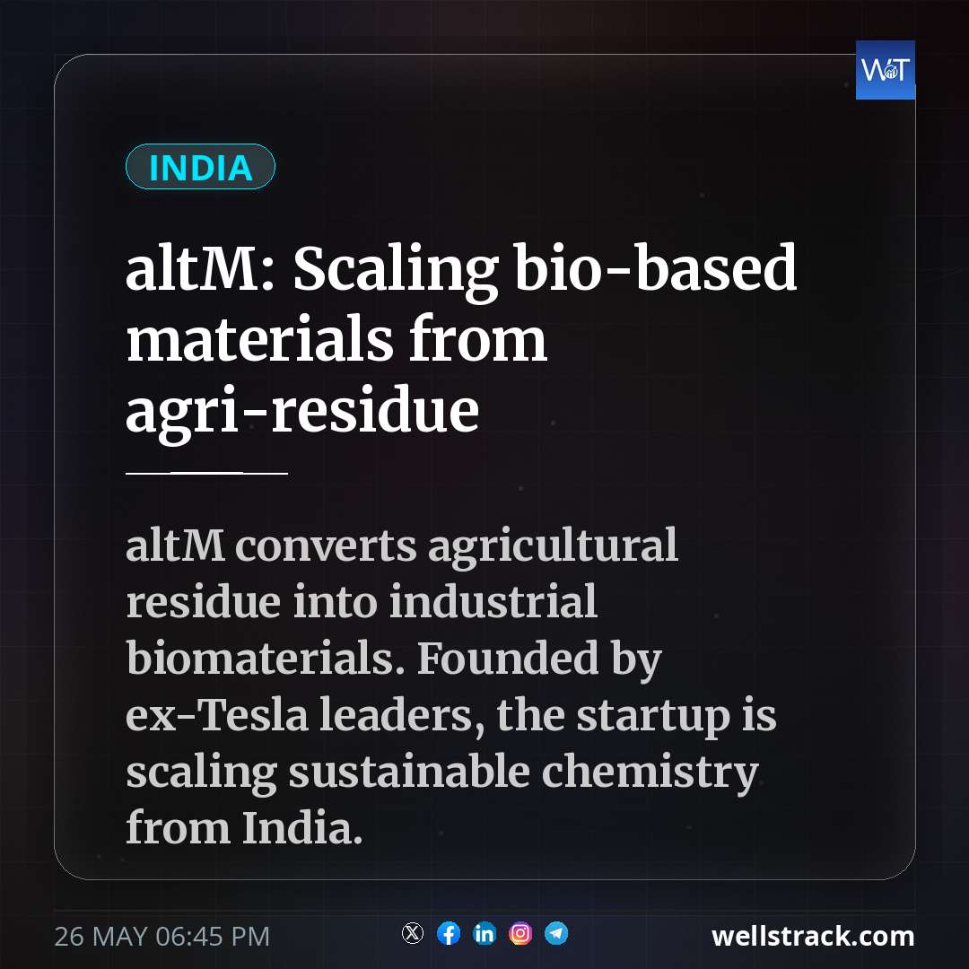 altM: Scaling bio-based materials from agri-residue — WellsTrack