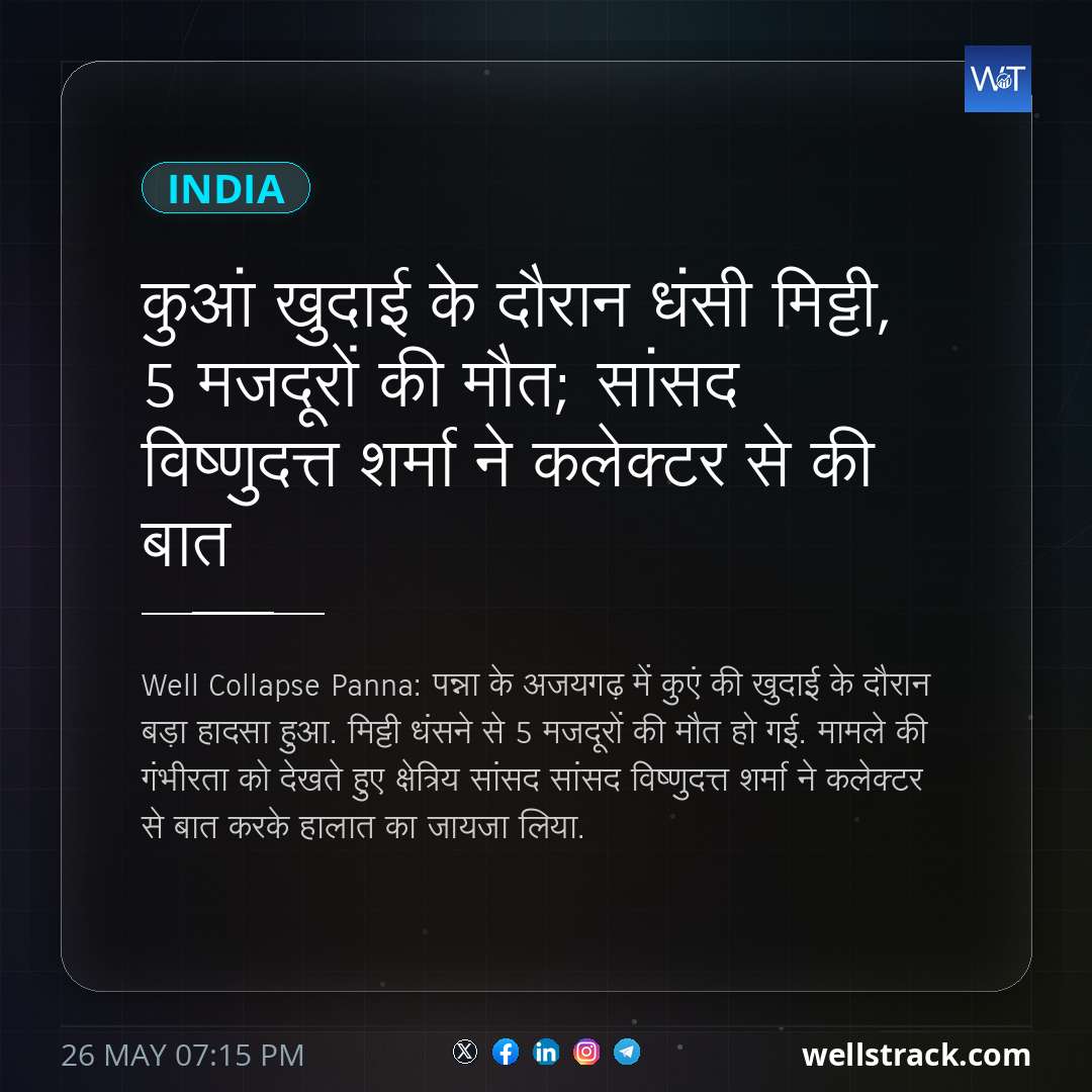 कुआं खुदाई के दौरान धंसी मिट्टी, 5 मजदूरों की मौत; सांसद विष्णुदत्त शर्मा ने कलेक्टर से की बात — WellsTrack