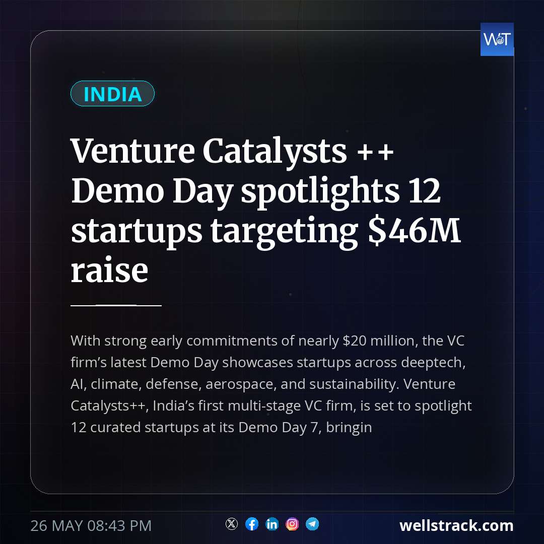 Venture Catalysts ++ Demo Day spotlights 12 startups targeting $46M raise — WellsTrack