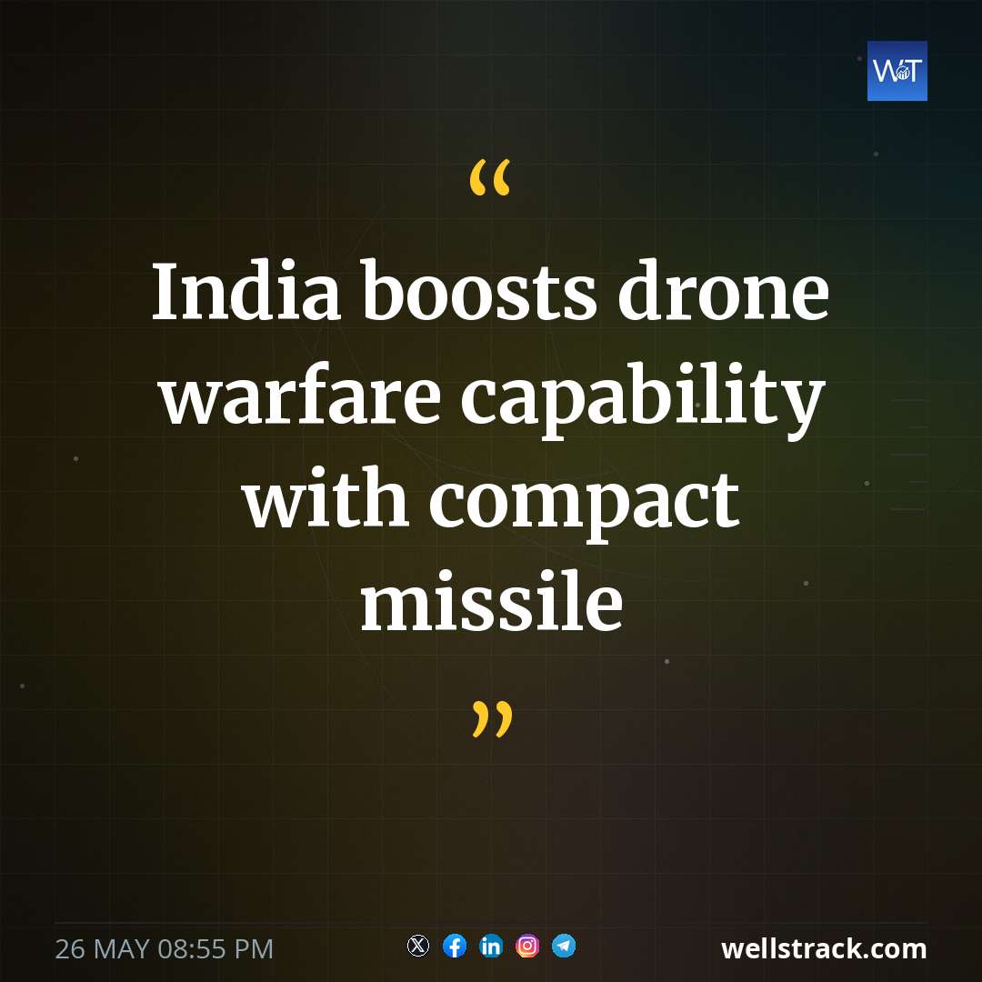 India boosts drone warfare capability with compact missile — WellsTrack
